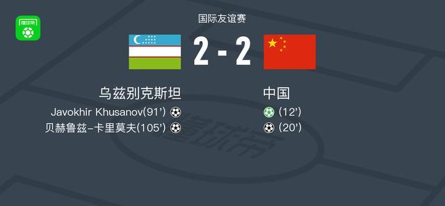 kaiyun-国足封闭热身赛2-2战平乌兹别克斯坦，林良铭点射，谢文能破门